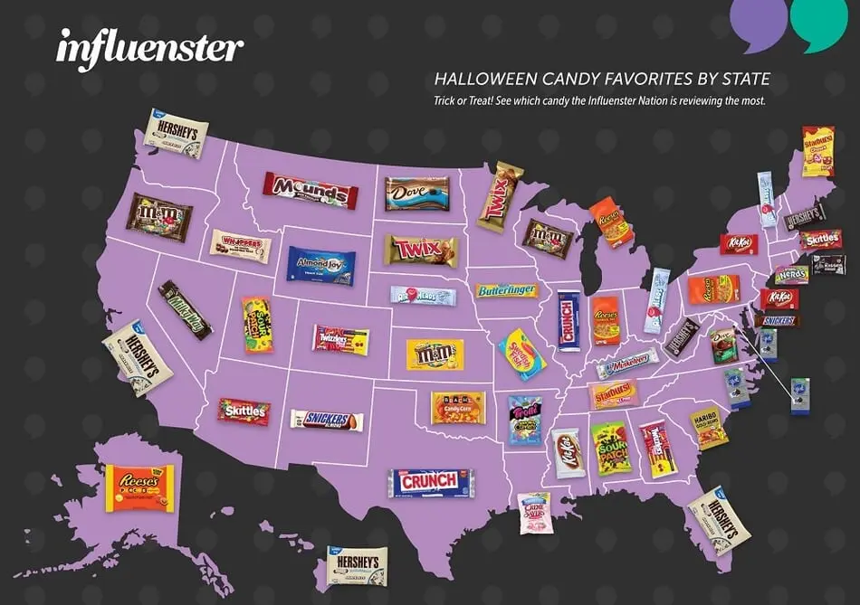 Halloween candy favorites by state